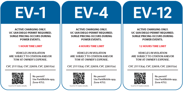 EV parking space signs